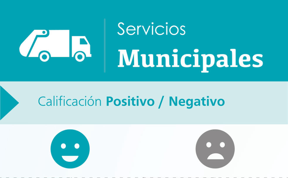 Infografía "Servicios municipales"
